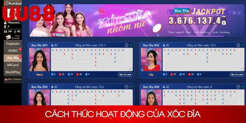 Cách thức hoạt động của xóc đĩa online